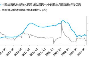 莫兰特复出在即！你认为灰熊本赛季还有希望吗？